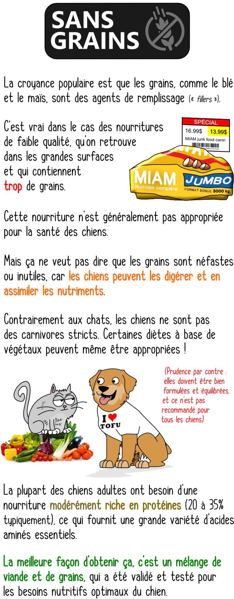 quels sont les aspects positifs de lachat daliments pour chiens en ligne dans le scenario actuel